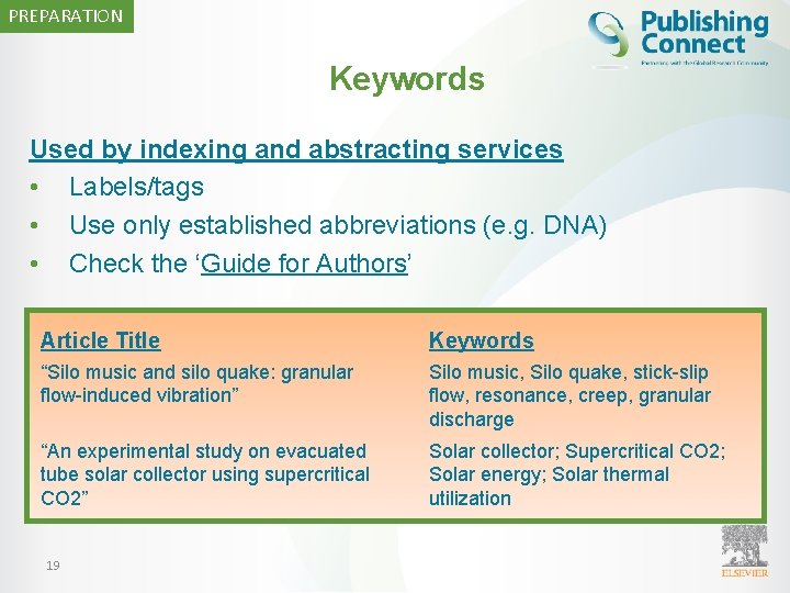 PREPARATION Keywords Used by indexing and abstracting services • Labels/tags • Use only established