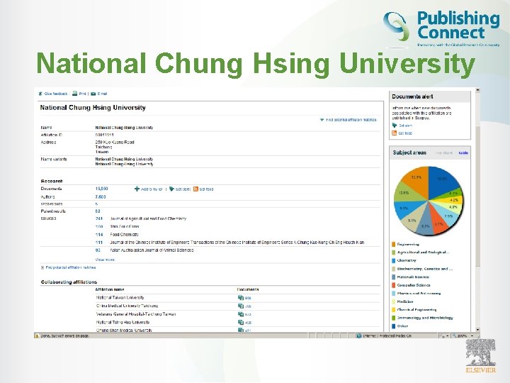 National Chung Hsing University 