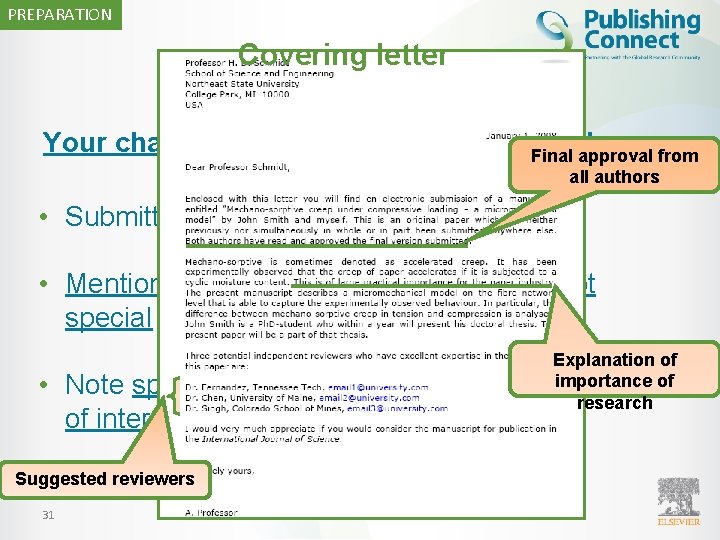 PREPARATION Covering letter Your chance to speak to the editor directly Final approval from