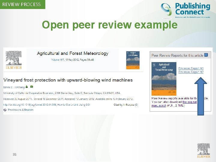REVIEW PROCESS Open peer review example 35 