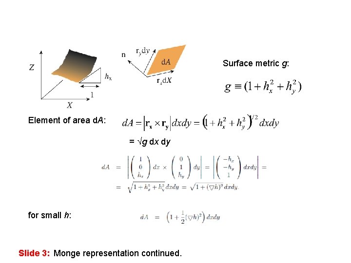 Surface metric g: Element of area d. A: = g dx dy for small