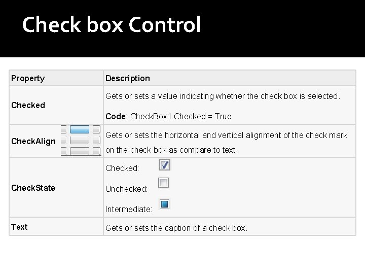 Check box Control Property Description Gets or sets a value indicating whether the check Check box Control Property Description Gets or sets a value indicating whether the check