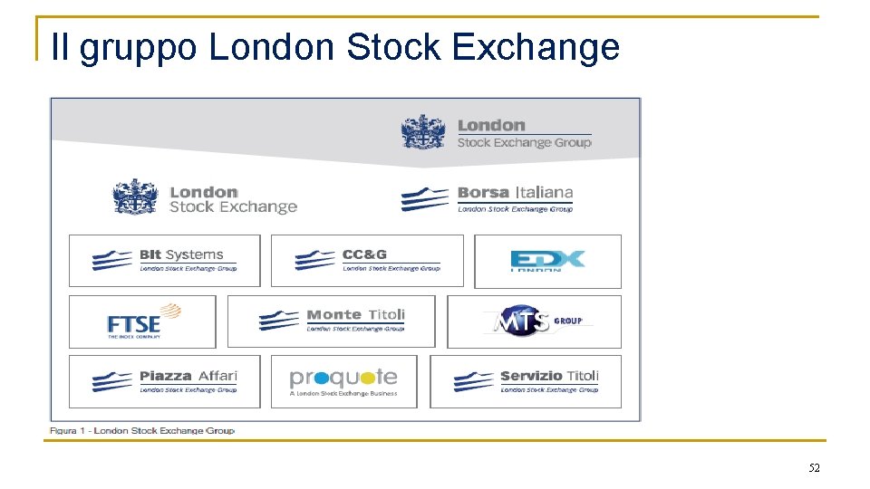 Il gruppo London Stock Exchange 52 