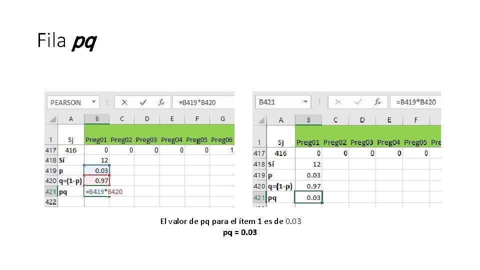 Fila pq El valor de pq para el ítem 1 es de 0. 03
