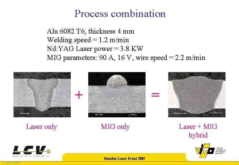 Process combination Alu 6082 T 6, thickness 4 mm Welding speed = 1. 2