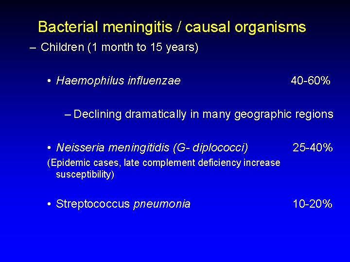 Bacterial meningitis / causal organisms – Children (1 month to 15 years) • Haemophilus