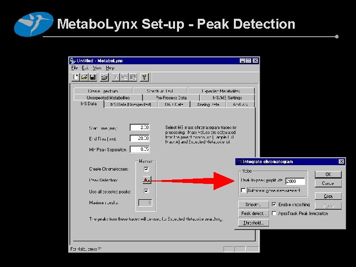 Metabo. Lynx Set-up - Peak Detection Metabo. Lynx Set-up - Peak Detection