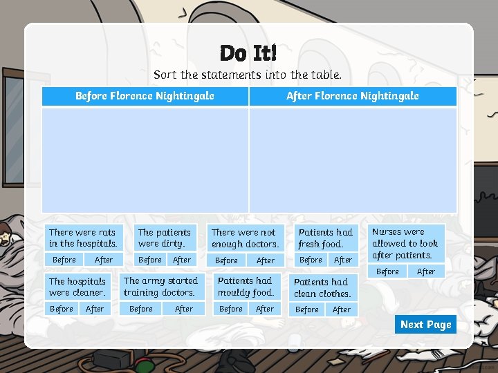 Do It! Sort the statements into the table. Before Florence Nightingale There were rats