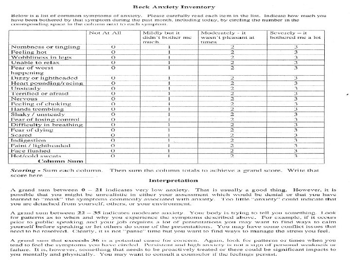 Beck Anxiety Inventory 9 