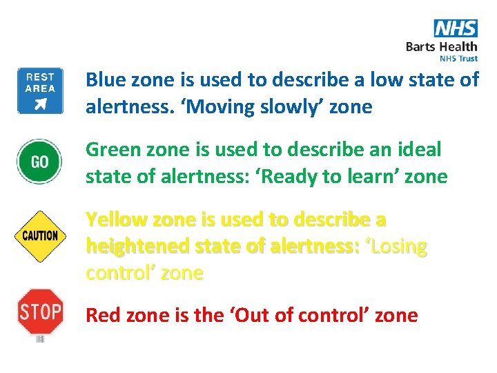 Blue zone is used to describe a low state of alertness. ‘Moving slowly’ zone