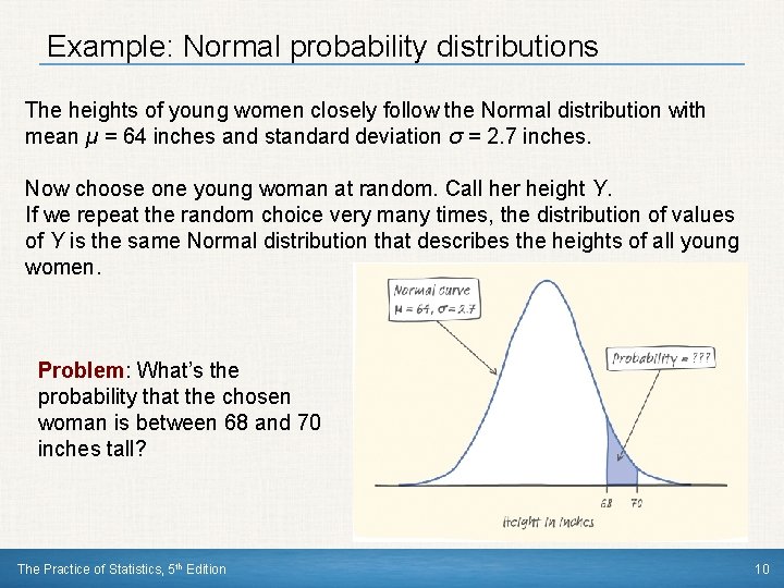 Example: Normal probability distributions The heights of young women closely follow the Normal distribution Example: Normal probability distributions The heights of young women closely follow the Normal distribution