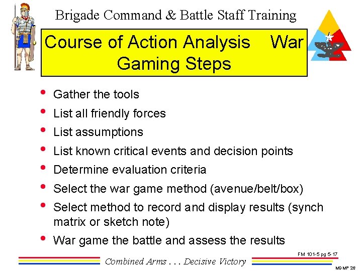 Brigade Command & Battle Staff Training Course of Action Analysis Gaming Steps War •