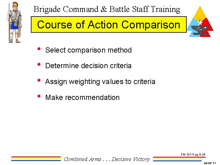 Brigade Command & Battle Staff Training Course of Action Comparison • • Select comparison
