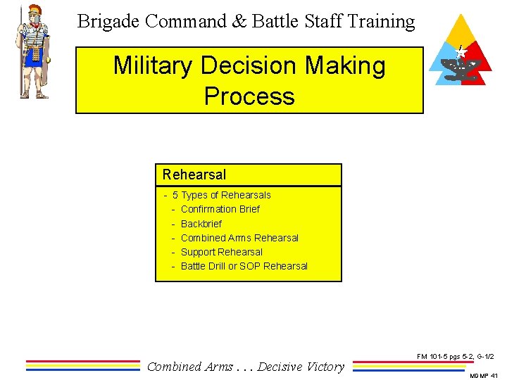 Brigade Command & Battle Staff Training Military Decision Making Process Rehearsal - 5 Types