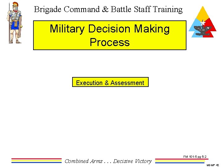 Brigade Command & Battle Staff Training Military Decision Making Process Execution & Assessment Combined