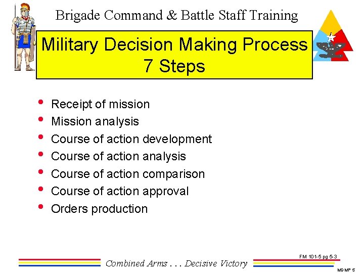 Brigade Command & Battle Staff Training Military Decision Making Process 7 Steps • •