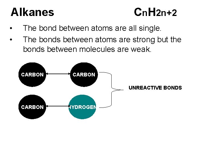 Alkanes • • Cn. H 2 n+2 The bond between atoms are all single.