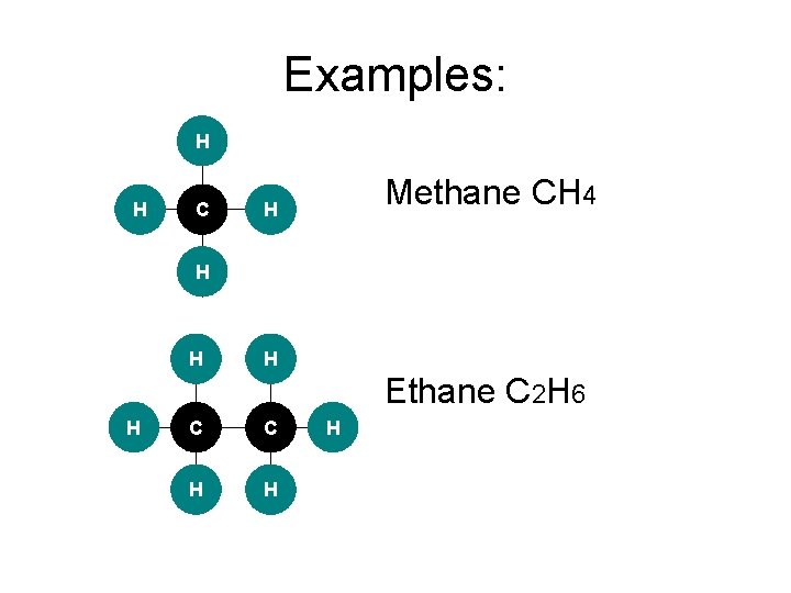 Examples: H H C Methane CH 4 H H Ethane C 2 H 6