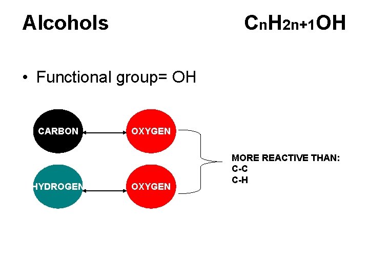 Alcohols Cn. H 2 n+1 OH • Functional group= OH CARBON HYDROGEN OXYGEN MORE