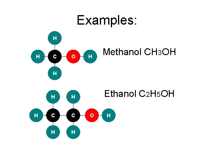 Examples: H H C O H Methanol CH 3 OH H H C C