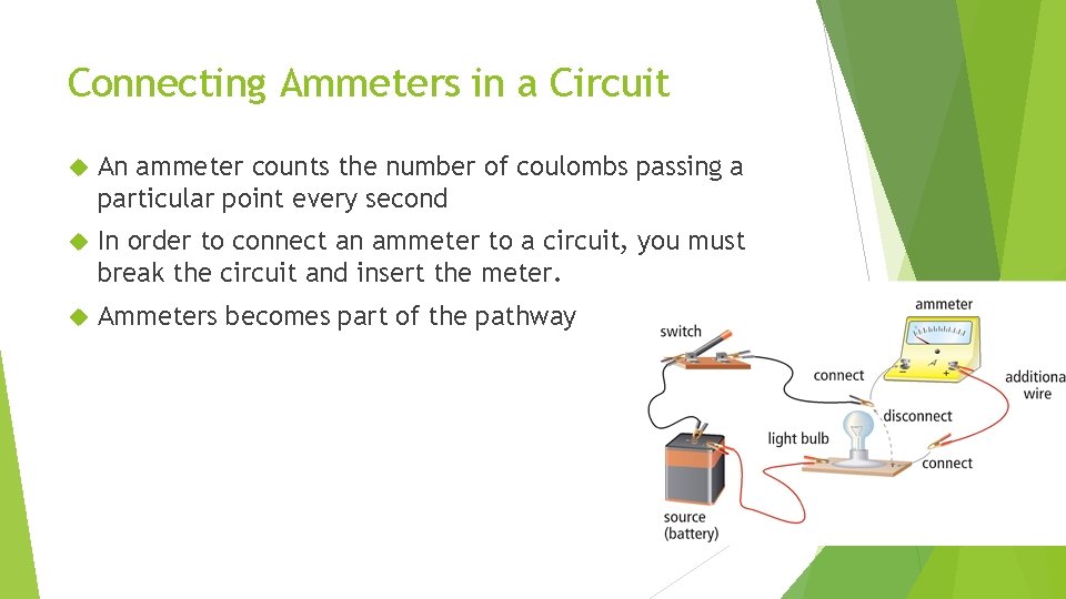 Connecting Ammeters in a Circuit An ammeter counts the number of coulombs passing a
