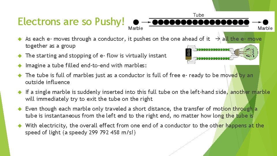 Electrons are so Pushy! As each e- moves through a conductor, it pushes on