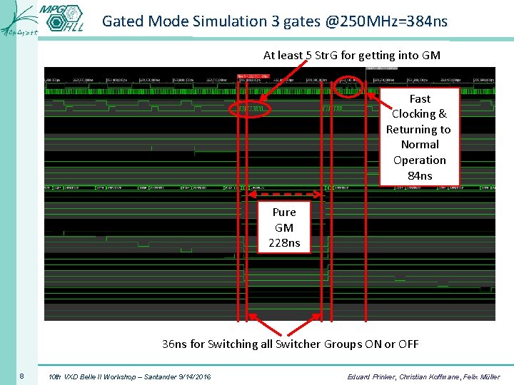 Gated Mode Timing Observations The Gated Mode Switcher