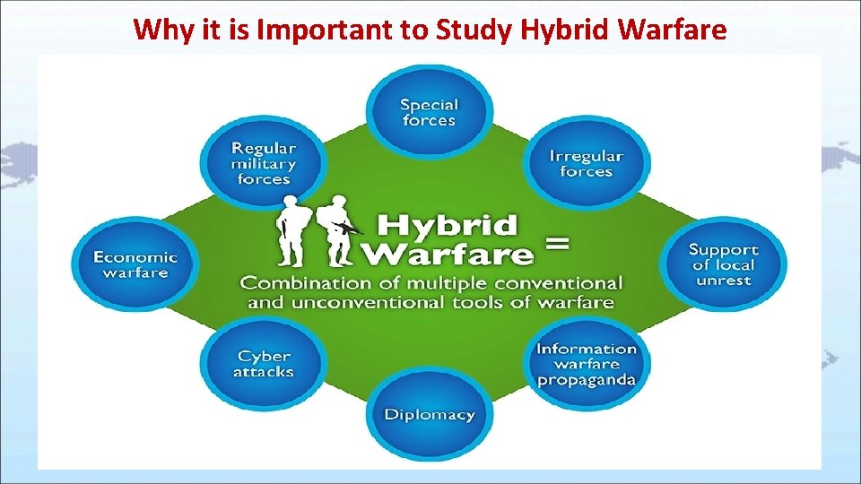Why it is Important to Study Hybrid Warfare 14 