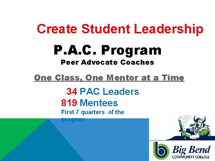 Create Student Leadership P. A. C. Program Peer Advocate Coaches One Class, One Mentor