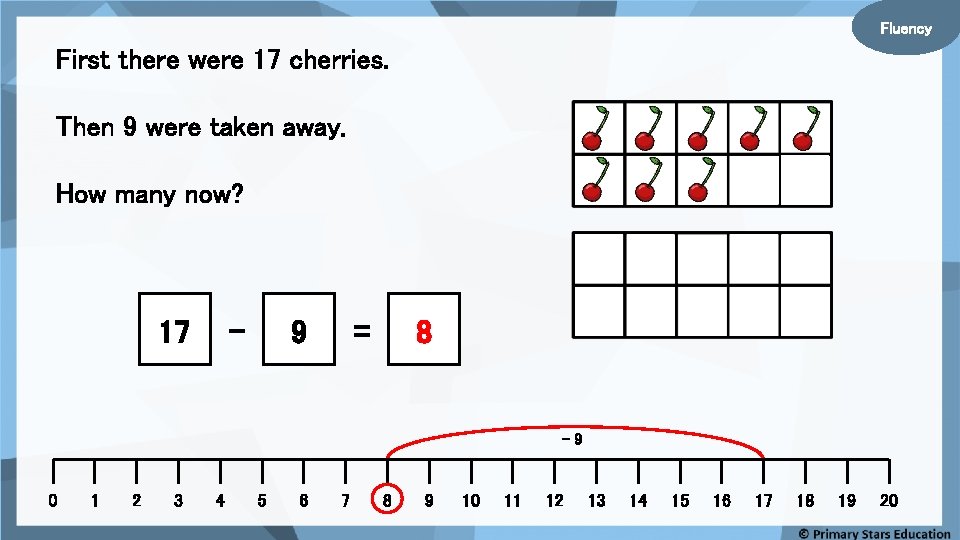 Fluency First there were 17 cherries. Then 9 were taken away. How many now?