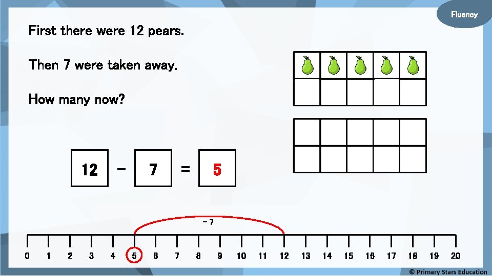 Fluency First there were 12 pears. Then 7 were taken away. How many now?