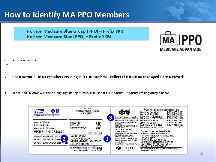 How to Identify MA PPO Members Horizon Medicare Blue Group (PPO) – Prefix YKK.