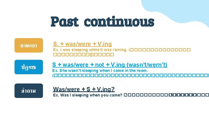 Past continuous บอกเลา S. + was/were + V. ing ปฏเสธ S + was/were +