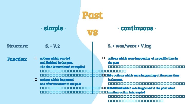 Past · simple · Structure: Function: S. + V. 2 vs · continuous ·