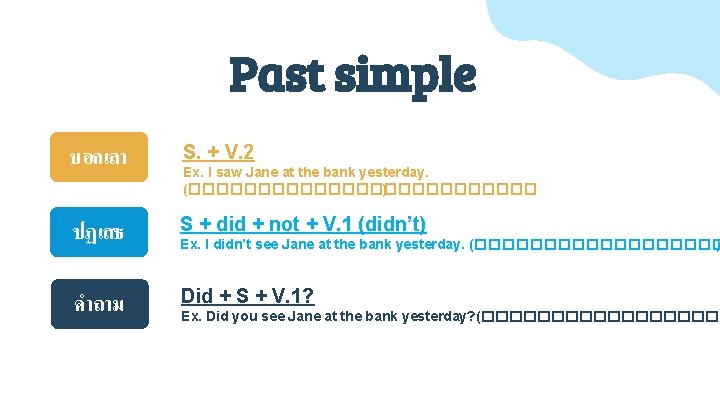 Past simple บอกเลา S. + V. 2 ปฏเสธ S + did + not +