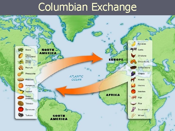 Columbian Exchange 