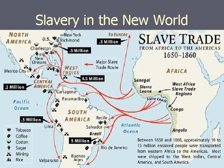 Slavery in the New World ► Triangular trade § Set of trades between three