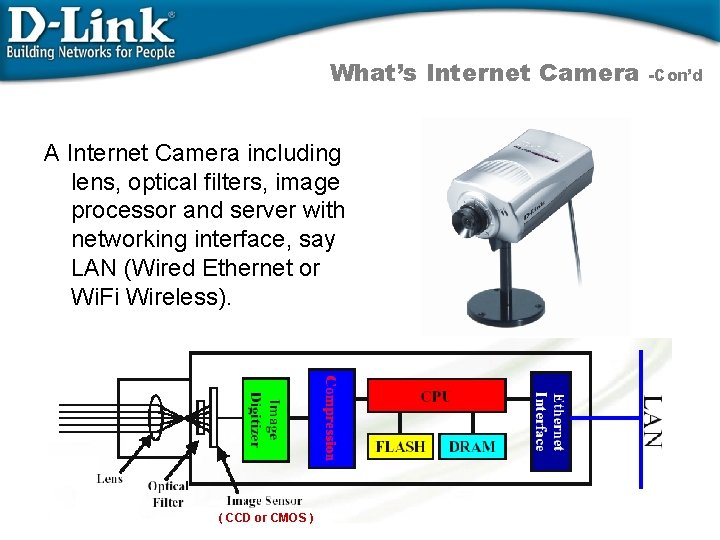 What’s Internet Camera A Internet Camera including lens, optical filters, image processor and server