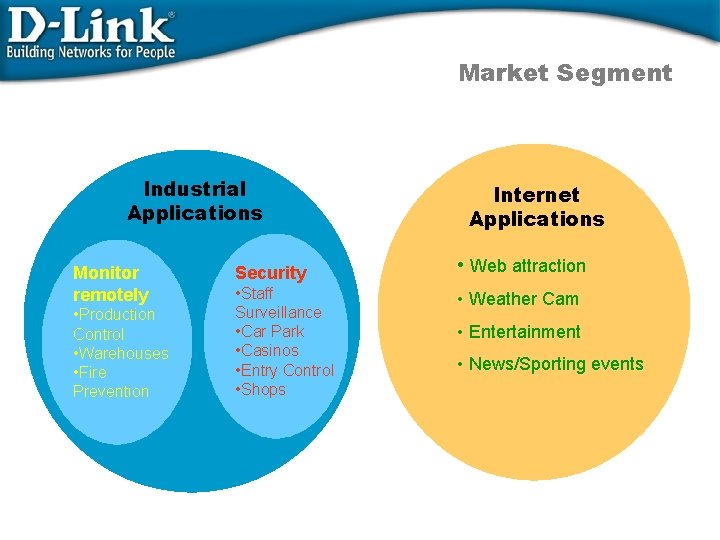 Market Segment Industrial Applications Monitor remotely • Production Control • Warehouses • Fire Prevention