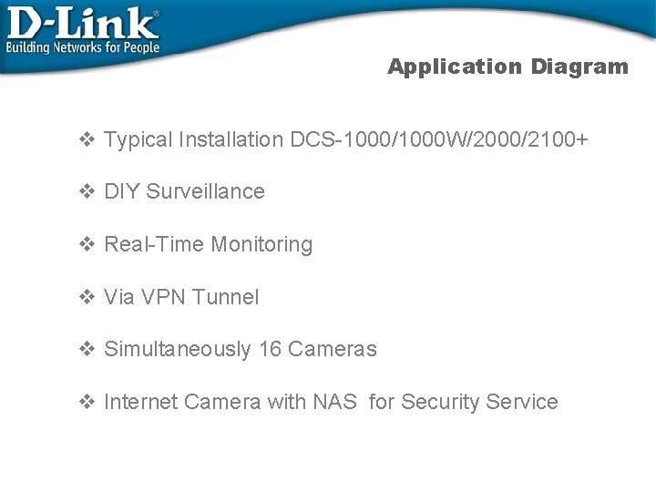 Application Diagram v Typical Installation DCS-1000/1000 W/2000/2100+ v DIY Surveillance v Real-Time Monitoring v