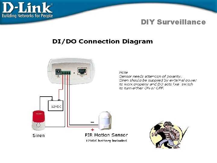 DIY Surveillance 