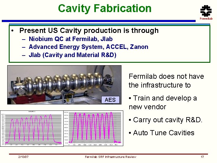 Cavity Fabrication • Present US Cavity production is through – Niobium QC at Fermilab,