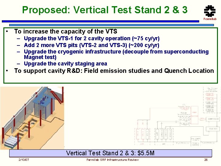 Proposed: Vertical Test Stand 2 & 3 • To increase the capacity of the