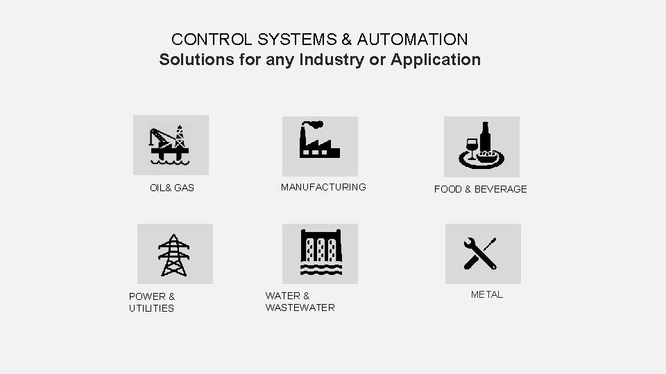 CONTROL SYSTEMS & AUTOMATION Solutions for any Industry or Application OIL& GAS POWER &