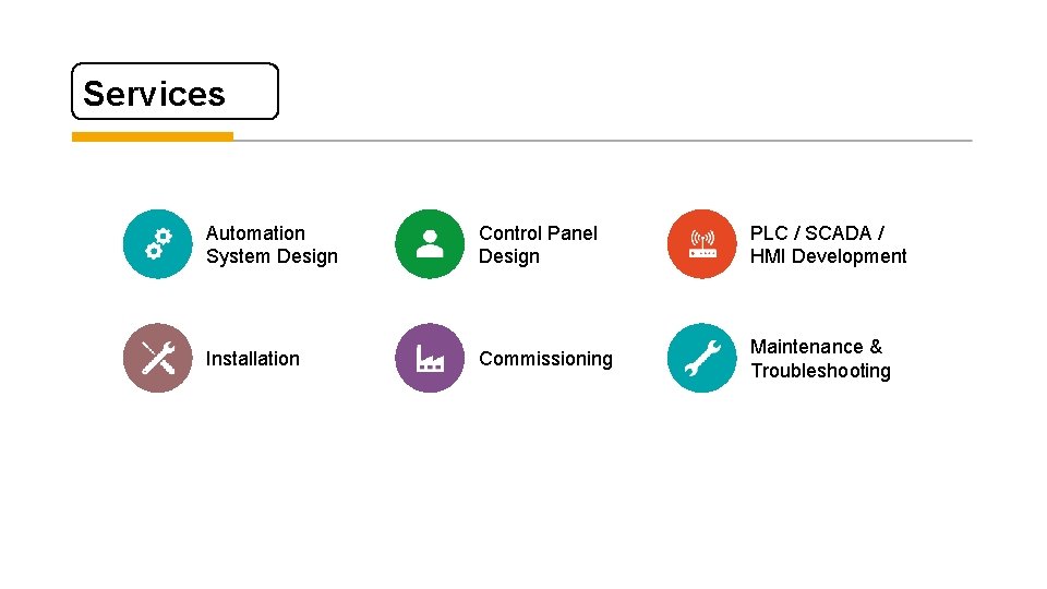 Services Automation System Design Control Panel Design PLC / SCADA / HMI Development Installation