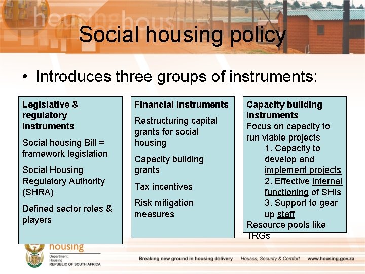 Social housing policy • Introduces three groups of instruments: Legislative & regulatory Instruments Social