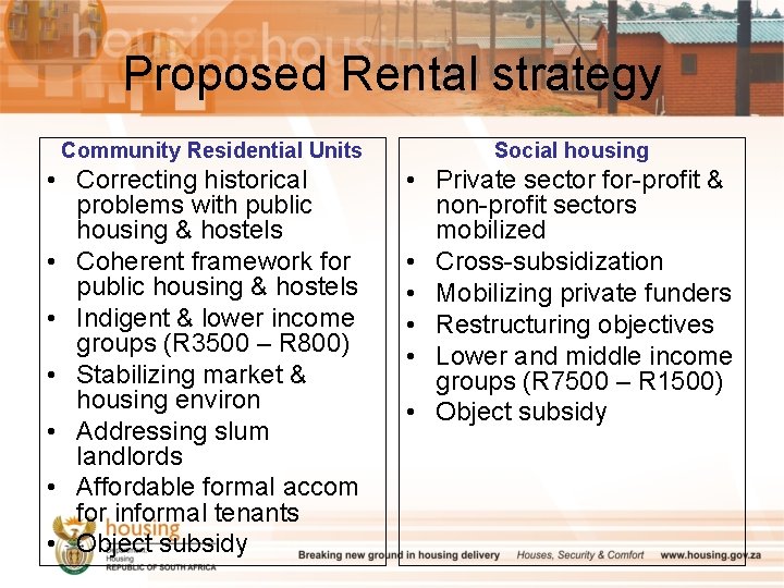 Proposed Rental strategy Community Residential Units • Correcting historical problems with public housing &