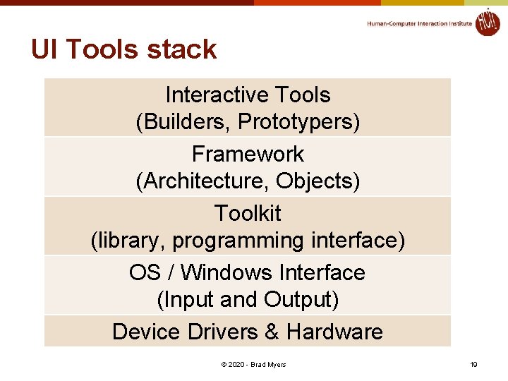 UI Tools stack Interactive Tools (Builders, Prototypers) Framework (Architecture, Objects) Toolkit (library, programming interface)