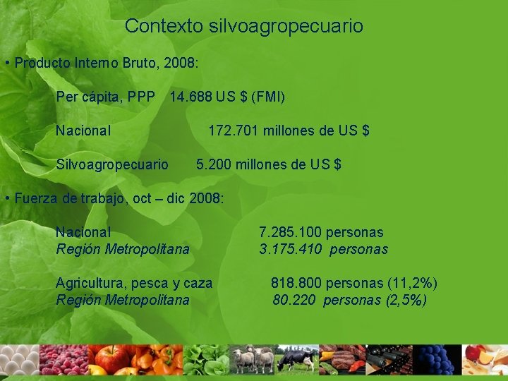 Contexto silvoagropecuario • Producto Interno Bruto, 2008: Per cápita, PPP 14. 688 US $