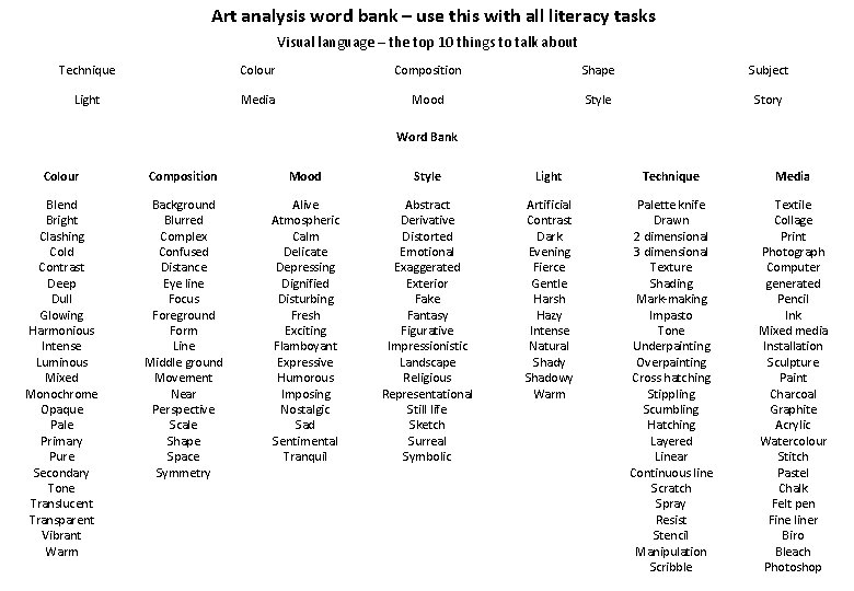 Art analysis word bank – use this with all literacy tasks Visual language –